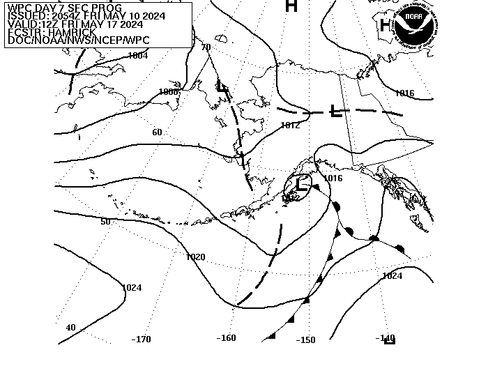 Day 7 Fronts and Pressures