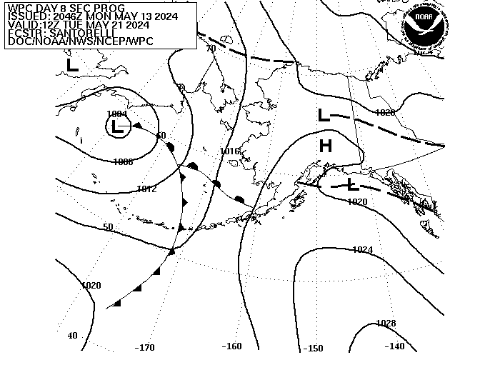 Day 8 Fronts and Pressures