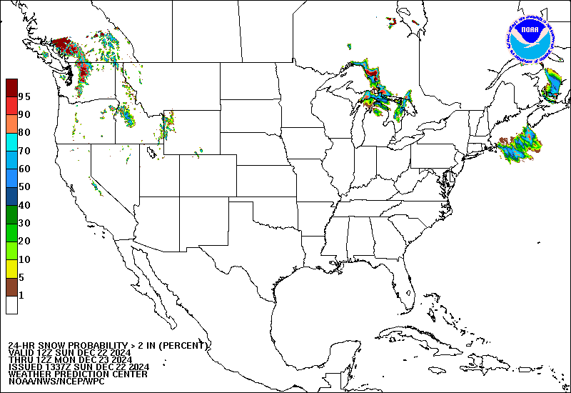 Snow Forecast